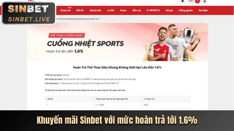 Cá cược thể thao hy88 login với nhiều môn thể thao